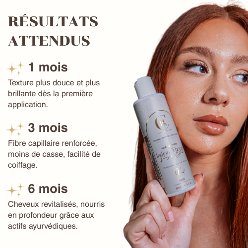 Kit Lissage - Indian therapy 200ml