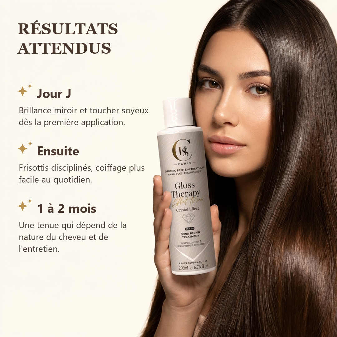 Soin Botox - Gloss therapy