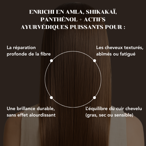 Kit Lissage - Indian therapy 200ml